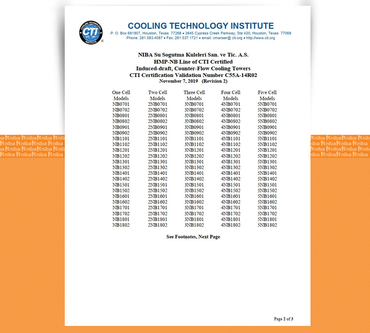 CTI